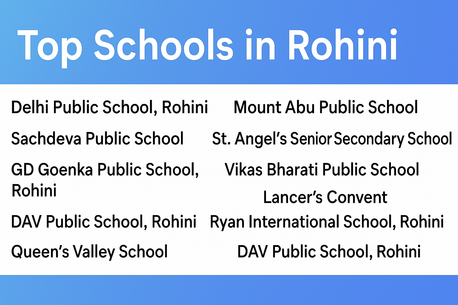Top Schools in Rohini Delhi 2025 – Best CBSE & Private Schools List