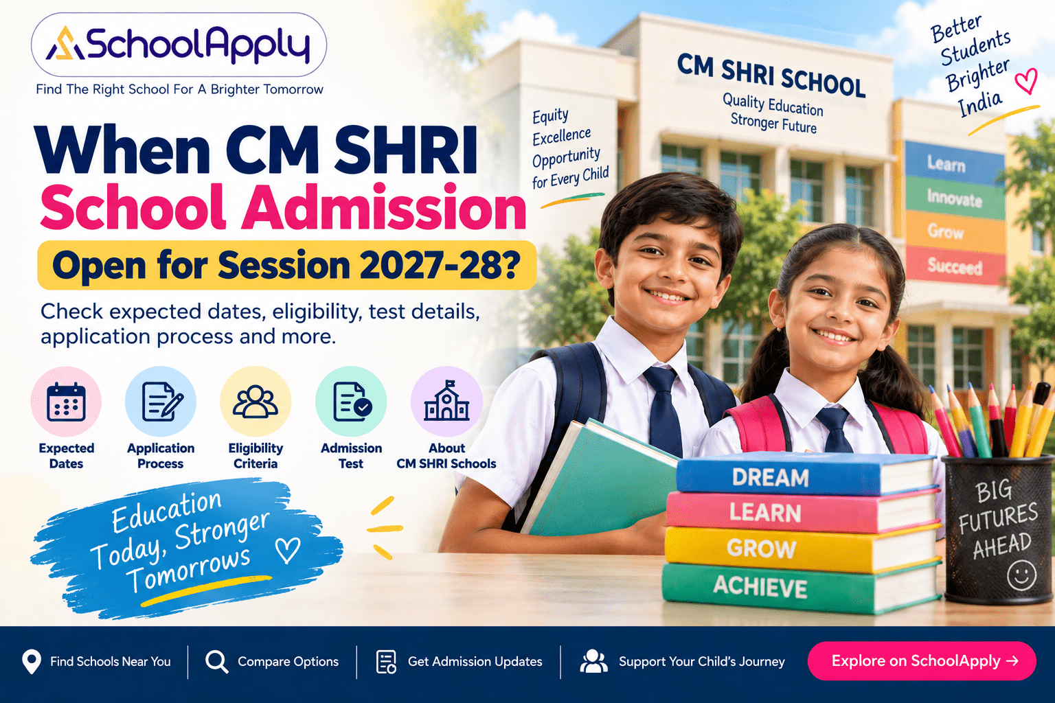 CM SHRI School Admission 2027–28: When Will Admission Start? Dates, Eligibility, Test & Application Process