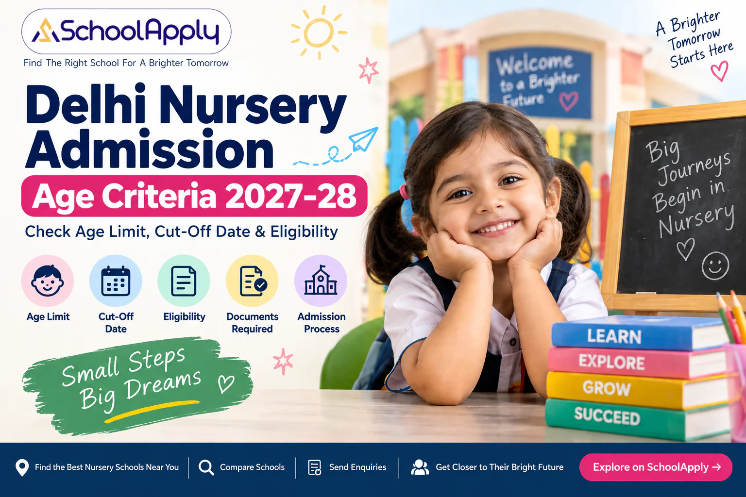 Delhi Nursery Admission Age Criteria 2027–28: Check Age Limit, Cut-Off Date & Eligibility